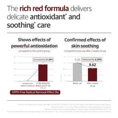 VT - Red Booster Reedle Shot 100 [50ml]